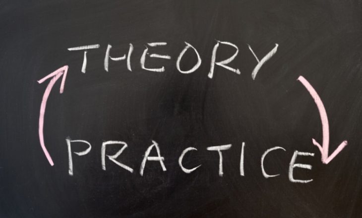 theory and practice loop on chalkboard