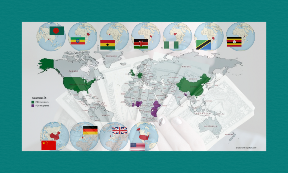 A world map highlighting countries involved in foreign direct investment, with green indicating investor nations and purple indicating recipient nations. Circular insets show country flags alongside small globe markers for Bangladesh, Ethiopia, Ghana, Kenya, Nigeria, Tanzania, Uganda, China, Germany, the United Kingdom, and the United States.