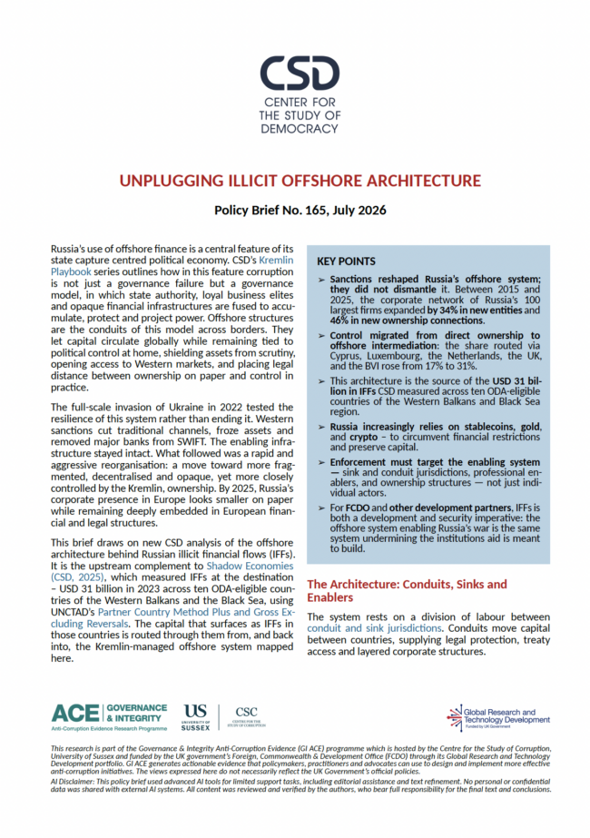 Policy brief cover titled “Unplugging Illicit Offshore Architecture,” published July 2026 by the Center for the Study of Democracy. The layout includes a summary box labeled “Key Points” outlining findings on Russia’s offshore financial networks, sanctions impacts, illicit financial flows, and enforcement priorities. Logos for ACE, the University of Sussex, CSC, and Global Research and Technology Development appear at the bottom alongside a funding disclaimer.