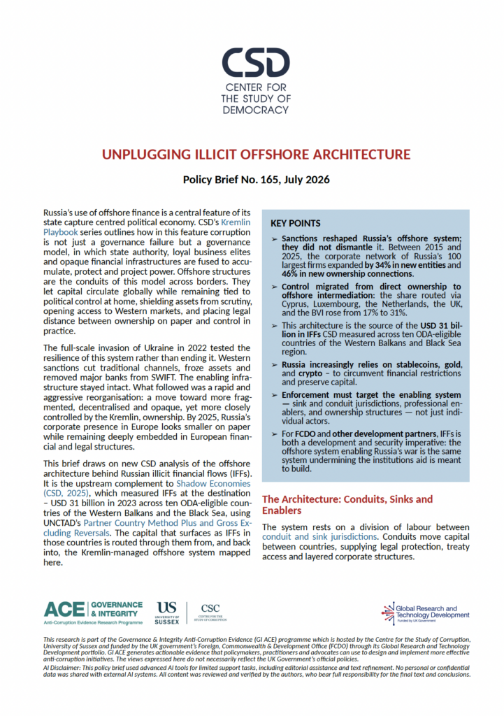 Policy brief cover titled “Unplugging Illicit Offshore Architecture,” published July 2026 by the Center for the Study of Democracy. The layout includes a summary box labeled “Key Points” outlining findings on Russia’s offshore financial networks, sanctions impacts, illicit financial flows, and enforcement priorities. Logos for ACE, the University of Sussex, CSC, and Global Research and Technology Development appear at the bottom alongside a funding disclaimer.