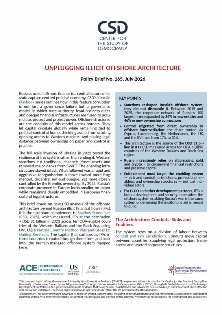 Policy brief cover titled “Unplugging Illicit Offshore Architecture,” published July 2026 by the Center for the Study of Democracy. The layout includes a summary box labeled “Key Points” outlining findings on Russia’s offshore financial networks, sanctions impacts, illicit financial flows, and enforcement priorities. Logos for ACE, the University of Sussex, CSC, and Global Research and Technology Development appear at the bottom alongside a funding disclaimer.